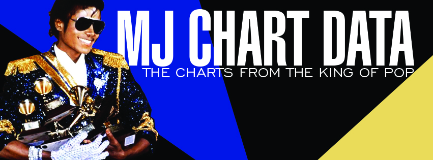 MJ Chart Data Week of July 25, 2020. Ju MJ-Chart-Data-Banner