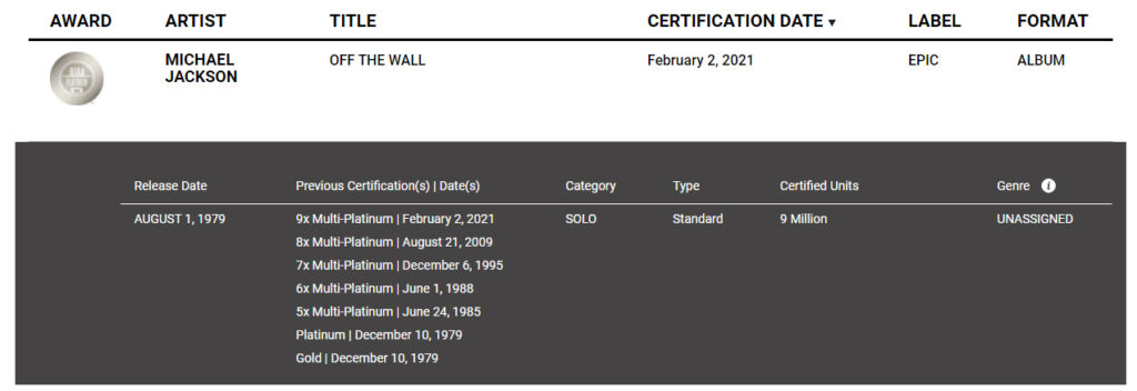 Certifié «Off The Wall» 9x Multi-Platinum par RIAA  Off-the-wall-9x-RIAA01-1024x352