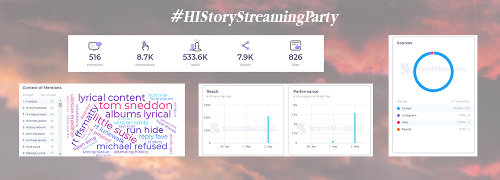 #HIStoryStreamingParty: un autre succès tendance de MJ  HIStory-Streaming-Data