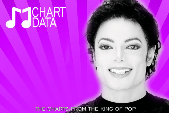 MJ Chart Data Week of May 29, 2021 MJCD-E-696x464