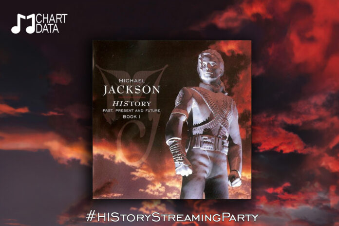 #HIStoryStreamingParty: un autre succès tendance de MJ  MJCD-HIStory-Stream00-696x464