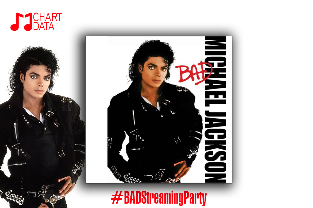 michael jackson bad album youtube michael jackson bad album youtube
