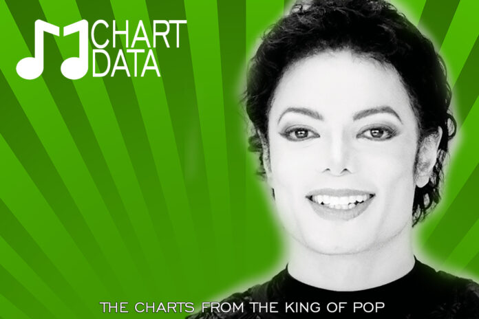 MJ Chart Data Week of June 05, 2021 MJCD-F-696x464