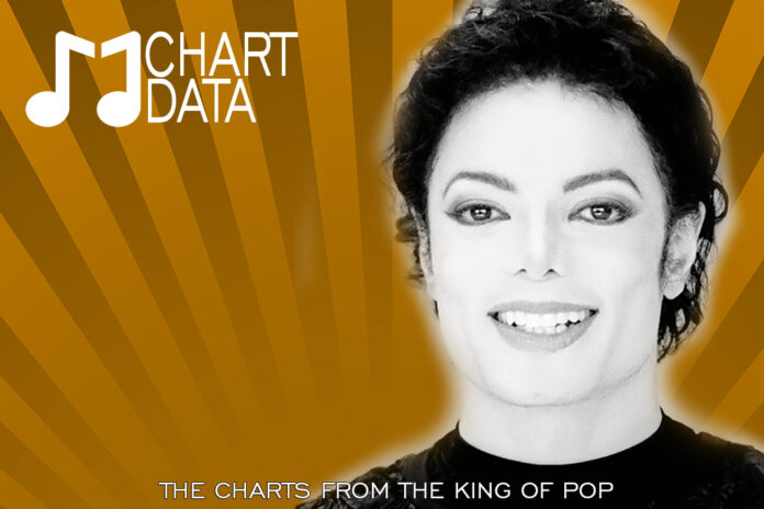 MJ Chart Data Week of July 3, 2021 MJCD-D-696x464