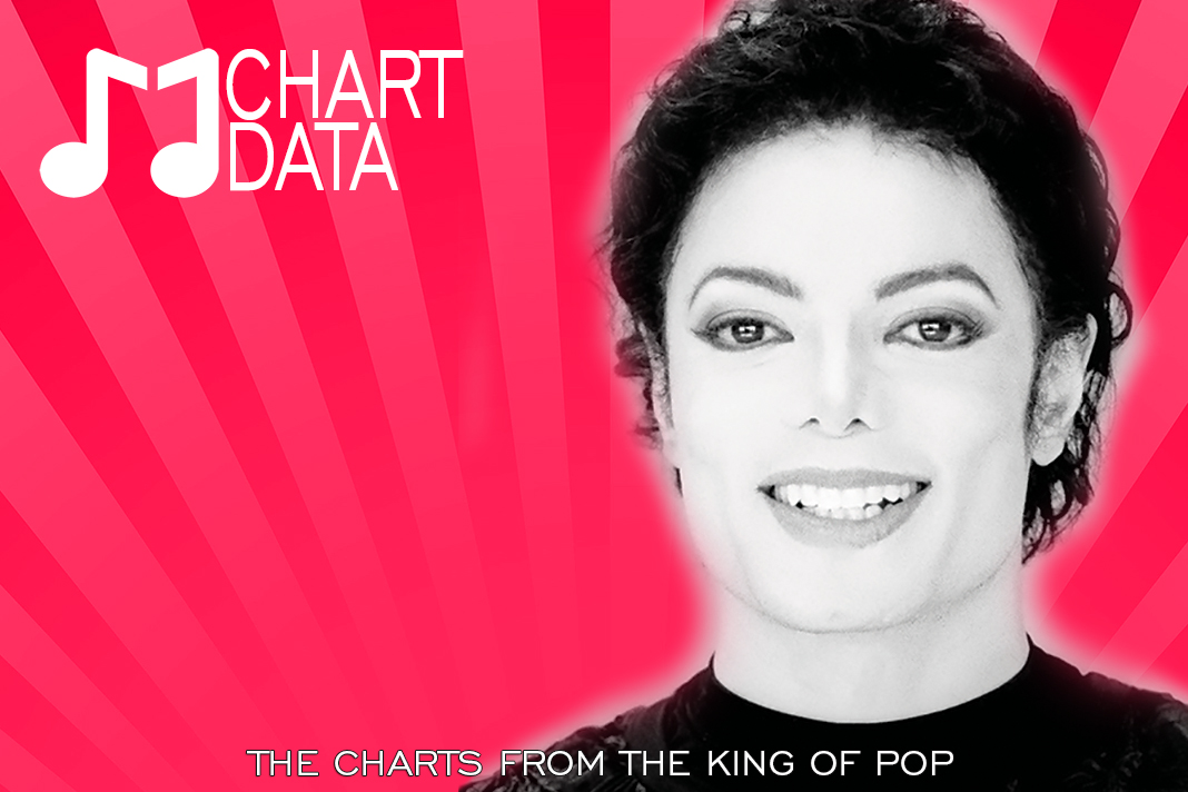 MJ Chart Data Week of August 14, 2021 MJCD-C