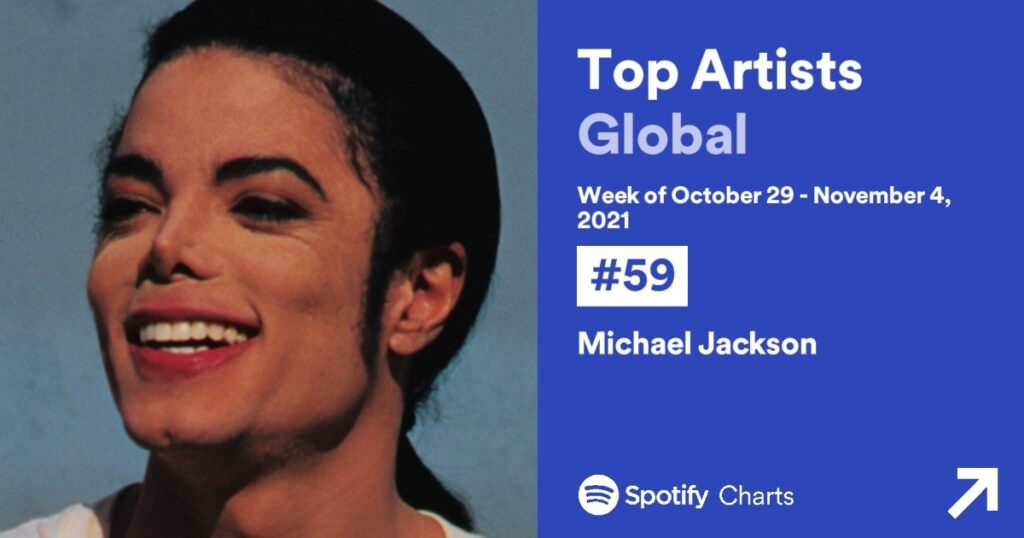 MJ Chart Data Halloween Special, Week of November 13, 2021 MJCD1311-01-1024x538