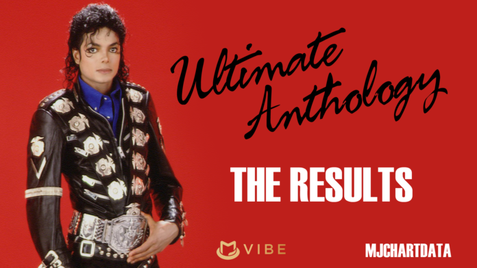 Michael Jackson Fans’ Ultimate Anthology Poll 2021 – The Results! The-Results-696x392