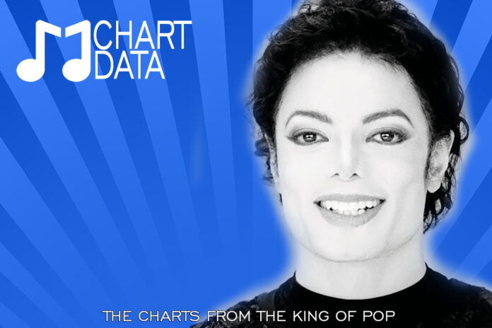 MJ Chart Data Week of January 21, 2023 MJCD-B-696x464