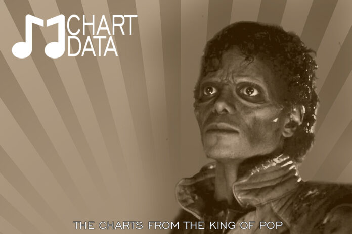 MJ Chart Data Week of November 05, 2022 MJCD-Halloween03-696x464