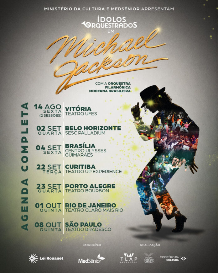 Brazil Symphony